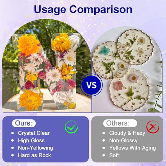 🌸Kézzel készített virágmintás gyantából készült éjszakai fény