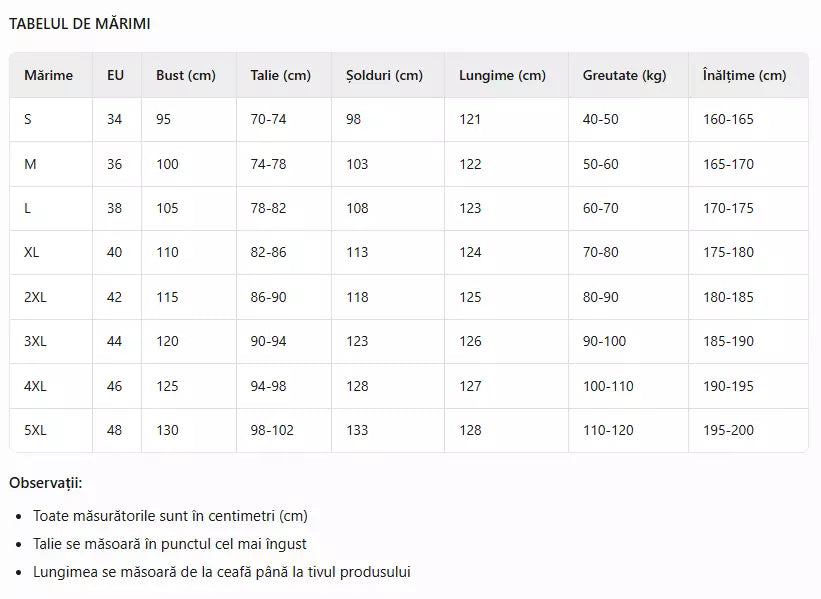 Női ruha kerek nyakkivágással