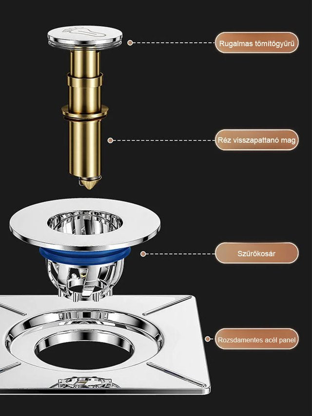 Lábas nyomású padlóösszefolyó a fürdőszobában