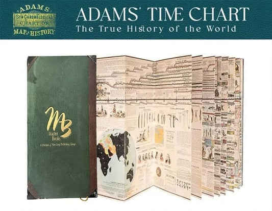 🔥📜 SPECIAL OFFER | Synchronological History Chart – 6,000 Years of Biblical & World Events in One Fold-Out Timeline