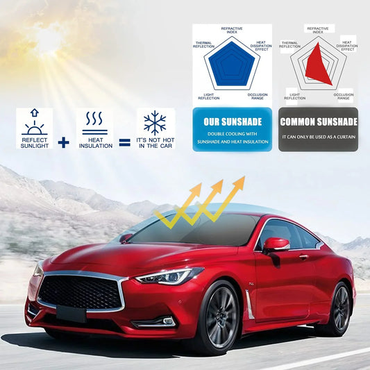 Autó napellenző, szélvédő hővédő