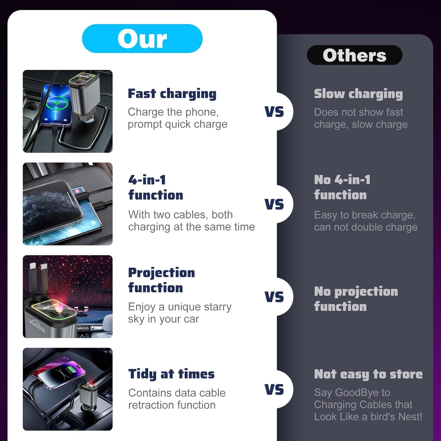 2025-ös új modell Starlight behúzható 4 az 1-ben autós gyors mobiltelefon-töltővel