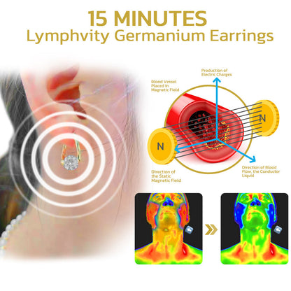 (LAST DAY SALE-60% OFF)❤️Lymphvity MagneTherapy Germanium Earrings