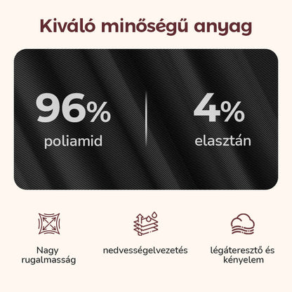 【✨ 1 + 1 ingyenes】Női merevítő nélküli, elölről záródó melltartó