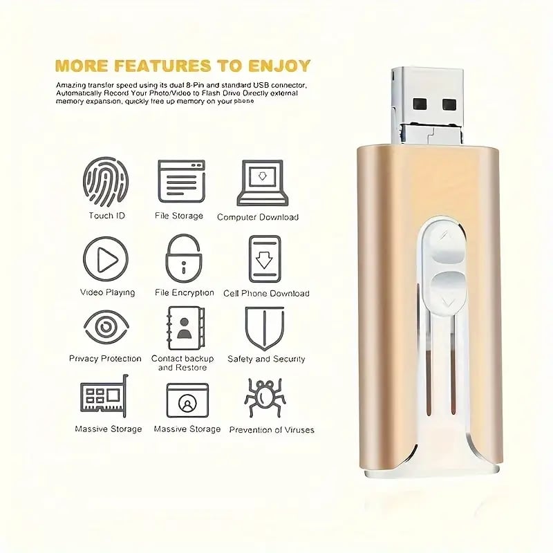 32~256GB Micro USB + 8 tűs + USB 3.0 4 az 1-ben mobiltelefon/számítógép U-lemez
