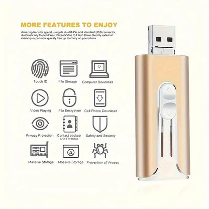 32~256GB Micro USB + 8 tűs + USB 3.0 4 az 1-ben mobiltelefon/számítógép U-lemez