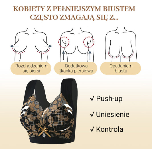 ✨【1+1 ingyenes】💖 Női varrásmentes alsónemű