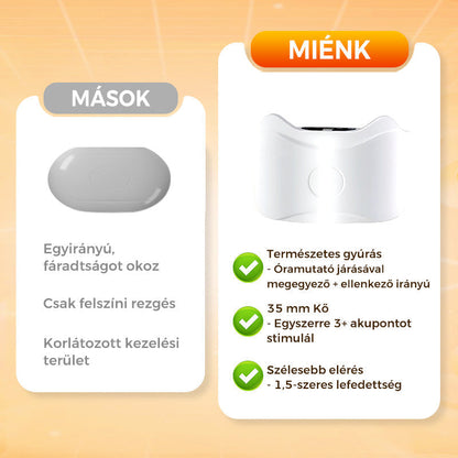 🔥 Zsírégető + emésztést fokozó elektromos hasi masszázsgép