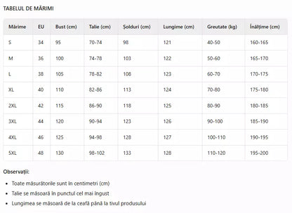 Női ruha kerek nyakkivágással