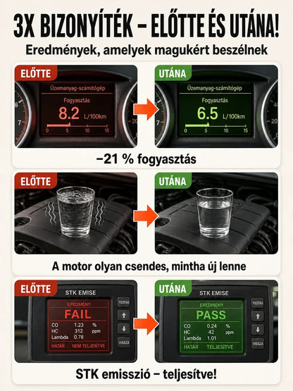 【Egy literrel 100 kilométerrel többet!】Multifunkcionális üzemanyag-adalék.