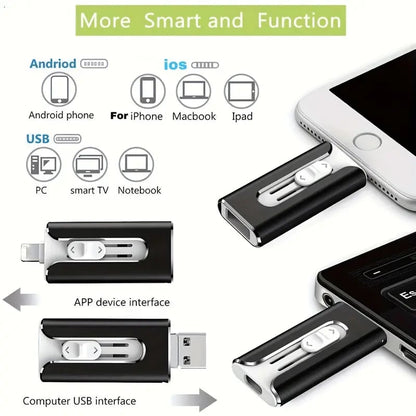 32~256GB Micro USB + 8 tűs + USB 3.0 4 az 1-ben mobiltelefon/számítógép U-lemez
