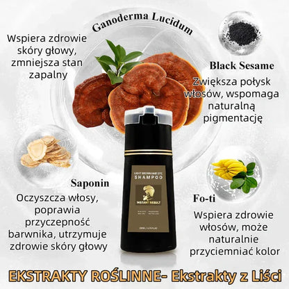 Azonnali színező hatású hajsampon - Szakáll és haj