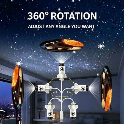 Okosprojektor, 360°-os forgatással. Alkalmas autókba, belső terekbe és bárhová, ahol megfelelő a hangulat.