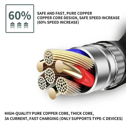 3 az 1-ben visszahúzható autós adatkábel + ingyenes autós töltő