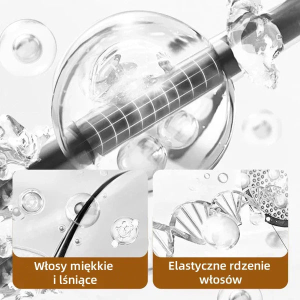 Azonnali színező hatású hajsampon - Szakáll és haj