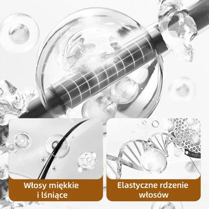 Azonnali színező hatású hajsampon - Szakáll és haj