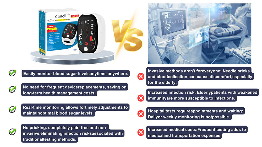 【🎁Ünnepi különlegesség🎄】GlucoSense ujjbegyes pulzoximeter csipesszel - angol verzió (négyszínű LED)