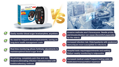 【🎁Ünnepi különlegesség🎄】GlucoSense ujjbegyes pulzoximeter csipesszel - angol verzió (négyszínű LED)