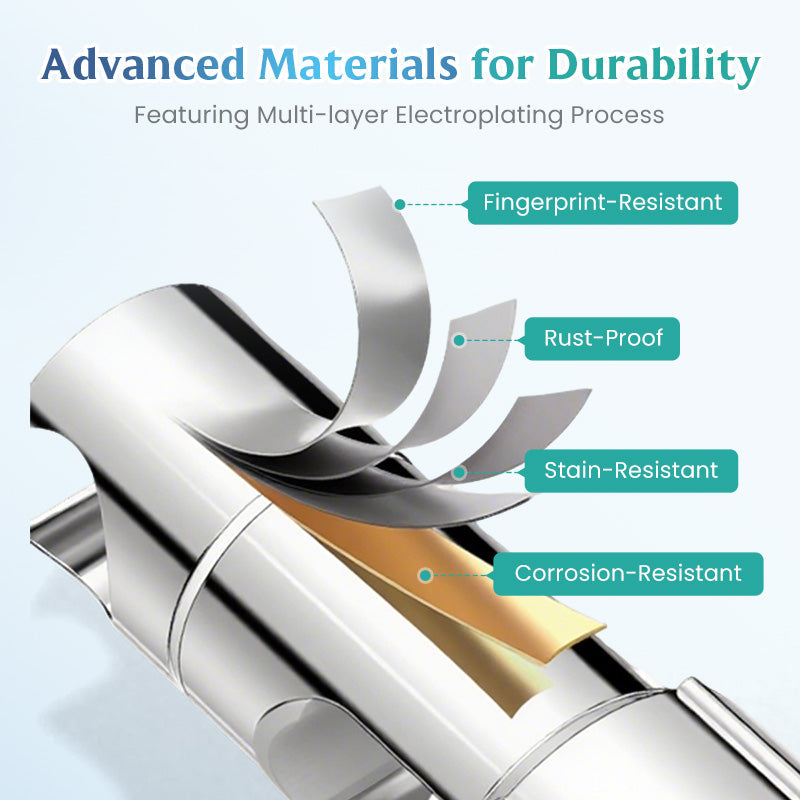 🔥A legkönnyebben használható🔥Szerszám nélkül felszerelhető zuhanyrúd és zuhanyfej.