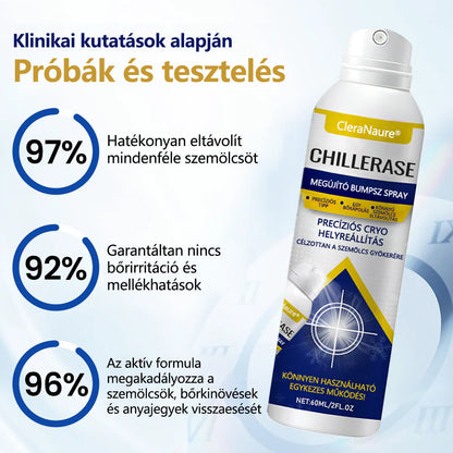 CleraNaure® ChillErase dudorjavító spray