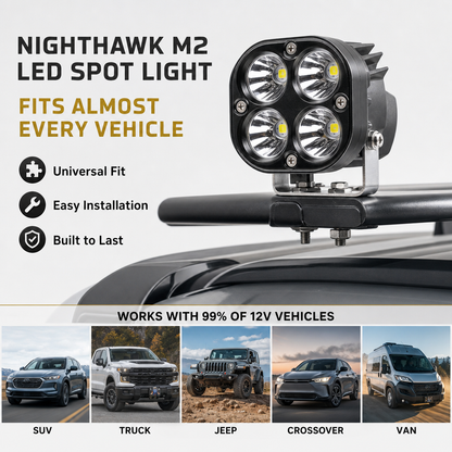 NightHawk M2 Járműbe Szerelt LED Fényszóró – Pontosabb Szkennelés, Extrém Fényerő