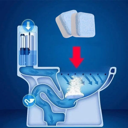 💥 Pezsgőtabletta az automatikus hatékony tisztításhoz