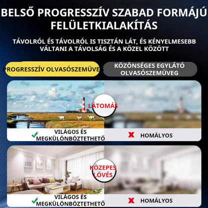 Kékszűrős bifokális szemüveg