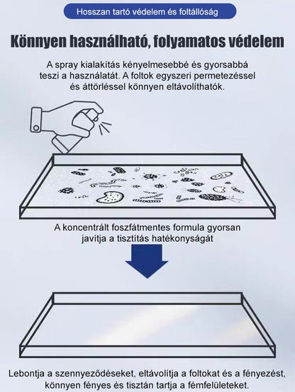 【Gyors rozsdaeltávolítás】Erős acél rozsdaeltávolító