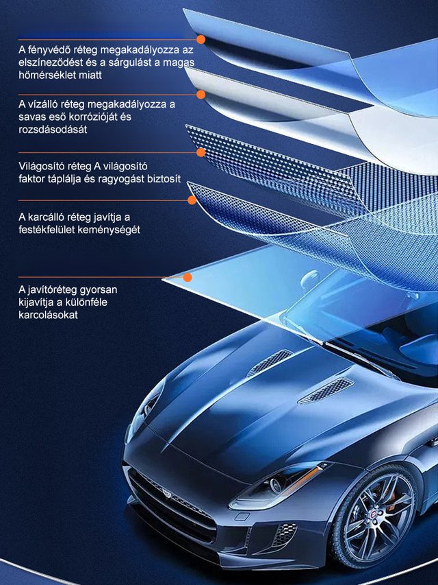 Autó karcolás javító folyadék