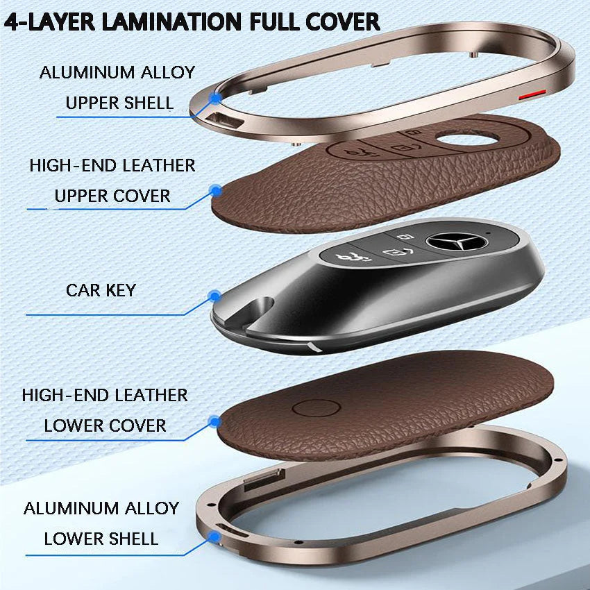 🔥Autómodelledhez igazítva🔥Autókulcsvédelem (minden SUV és szedán modellhez illeszkedik)