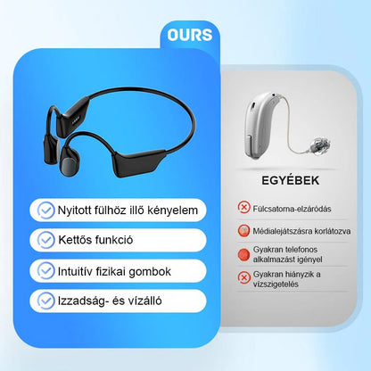 Csontvezetéses Bluetooth fejhallgató hallókészülék