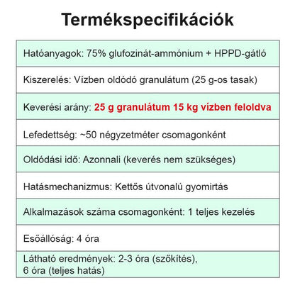 Két az egyben erős hatású gyomirtó szer