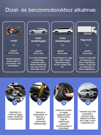 Rayhong motor szén eltávolító