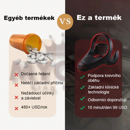Férfi egészségügyi berendezések