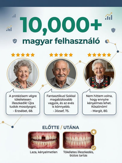 【Tökéletesen illeszkedő műfogsor】Felső és alsó fogsorbetét készlet