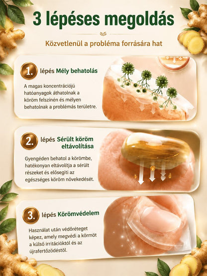 Körömápolási megoldás