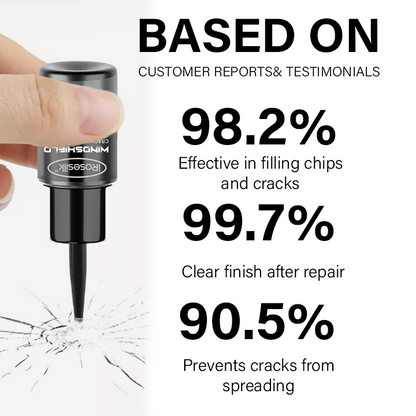 Lyseemin™ GlassFix Guard: Szélvédő repedésjavító formula 2025