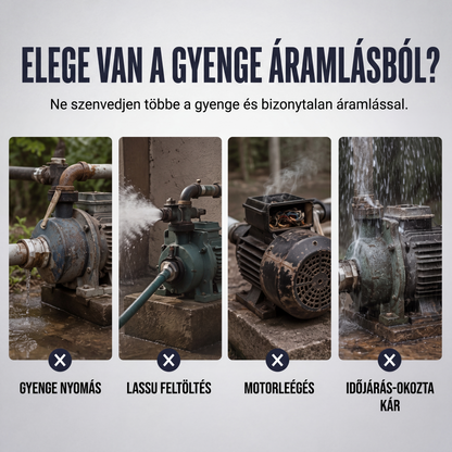 🔄 Önszívó víznyomás-fokozó szivattyú