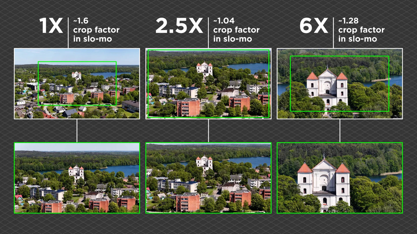 ✨💖2025 Új verziójú H20 VR szemüveg repülőgép optikai áramláspozicionáló repülőgép nagy felbontású légi fotózás