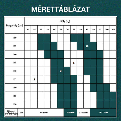 🔥Az ágyéki gerinc gondozása🎁Hőpréselt, lélegző acéllemezből készült derékvédő