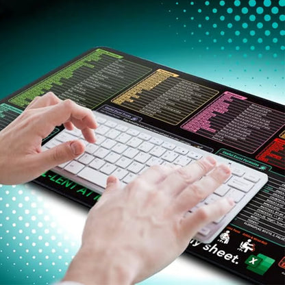 🔥 Foltálló, csúszásgátló íróasztal alátét irodákhoz 🧠💻