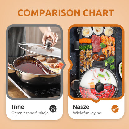 Kombinált grill és forró edény